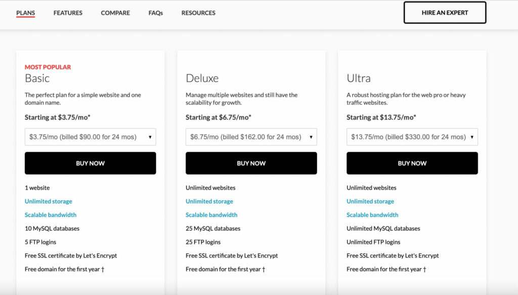 domain.com pricing plans