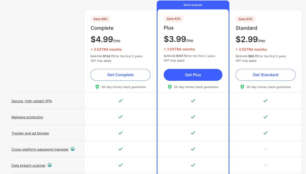 nordvpn pricing plans