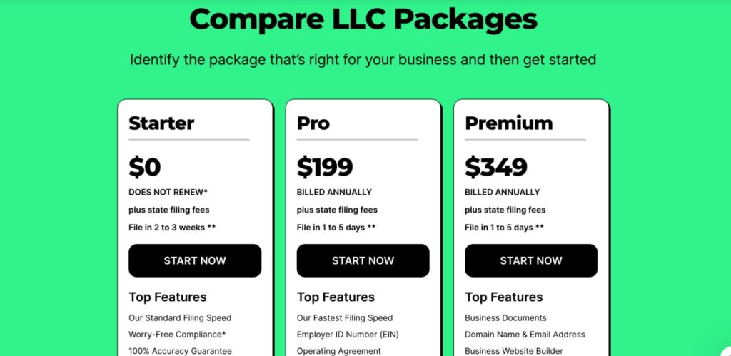 zenbusiness pricing plans